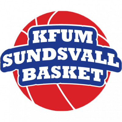 Sundsvall Dragons