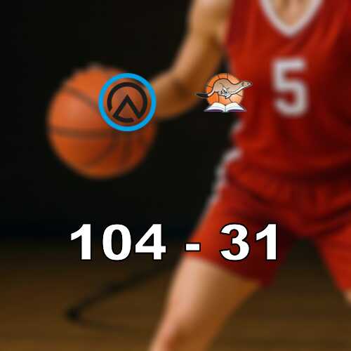 Northland basket kor over rig lulea och starker serieledningen