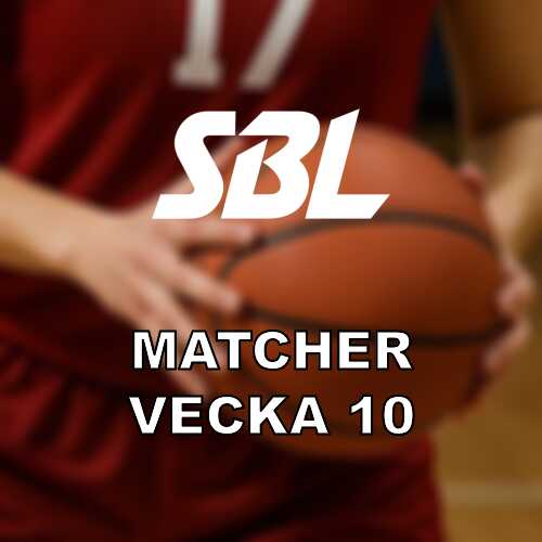 Basketligan damer vecka 10 dubbla fem i rad i norrkoping lulea
